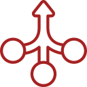 Aktaş Group | Kurumsal Strateji